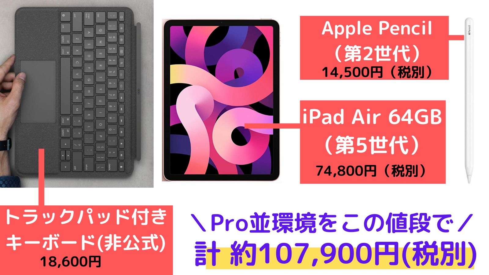 決定版 お絵描きするだけ用オススメのipad 21年最新 イラスト用にコスパよく安く買おう 週一更新webマガジン 水曜日のholiday